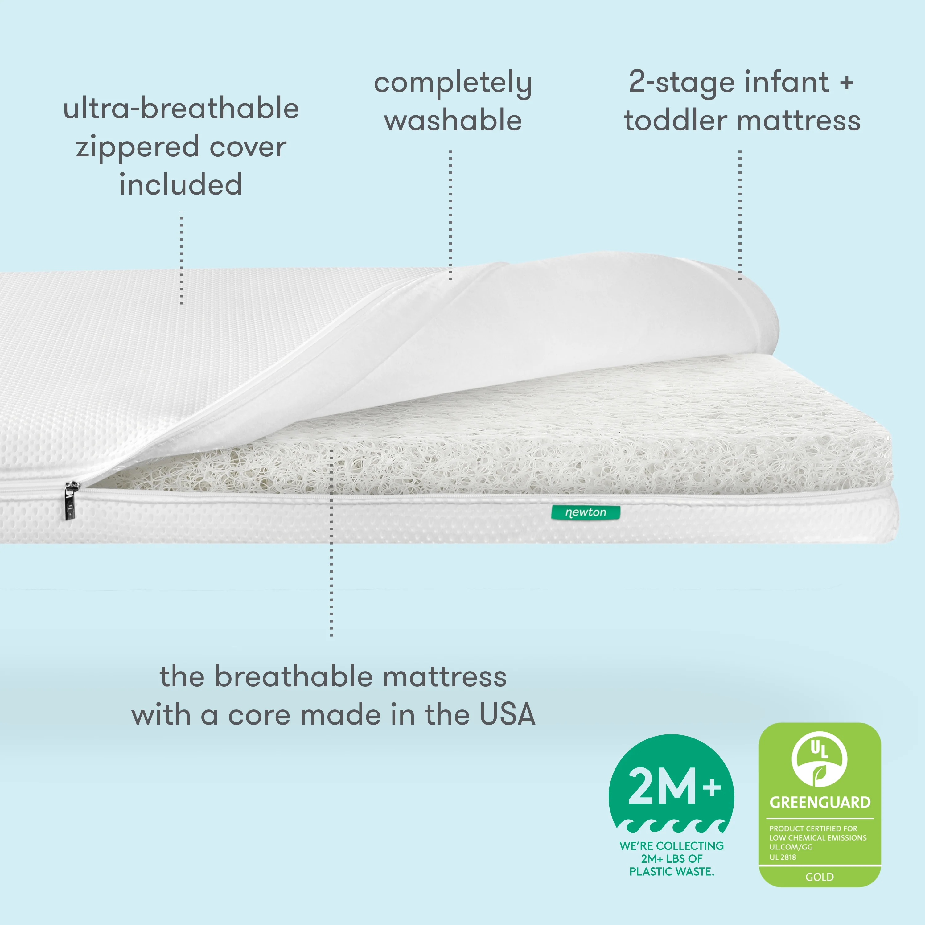 Essential Crib Mattress - Image 4