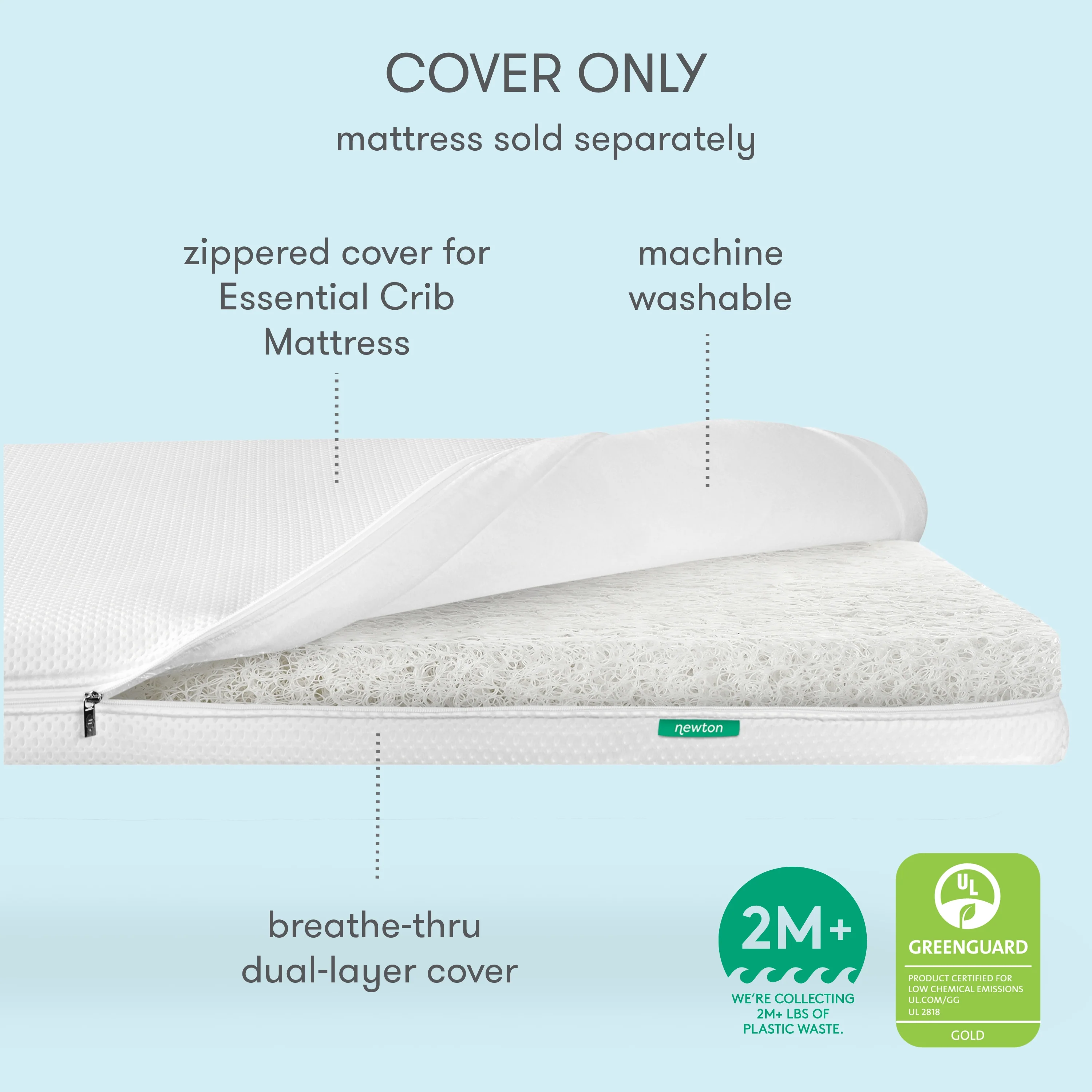 Extra Essential Crib Mattress Cover - Image 4