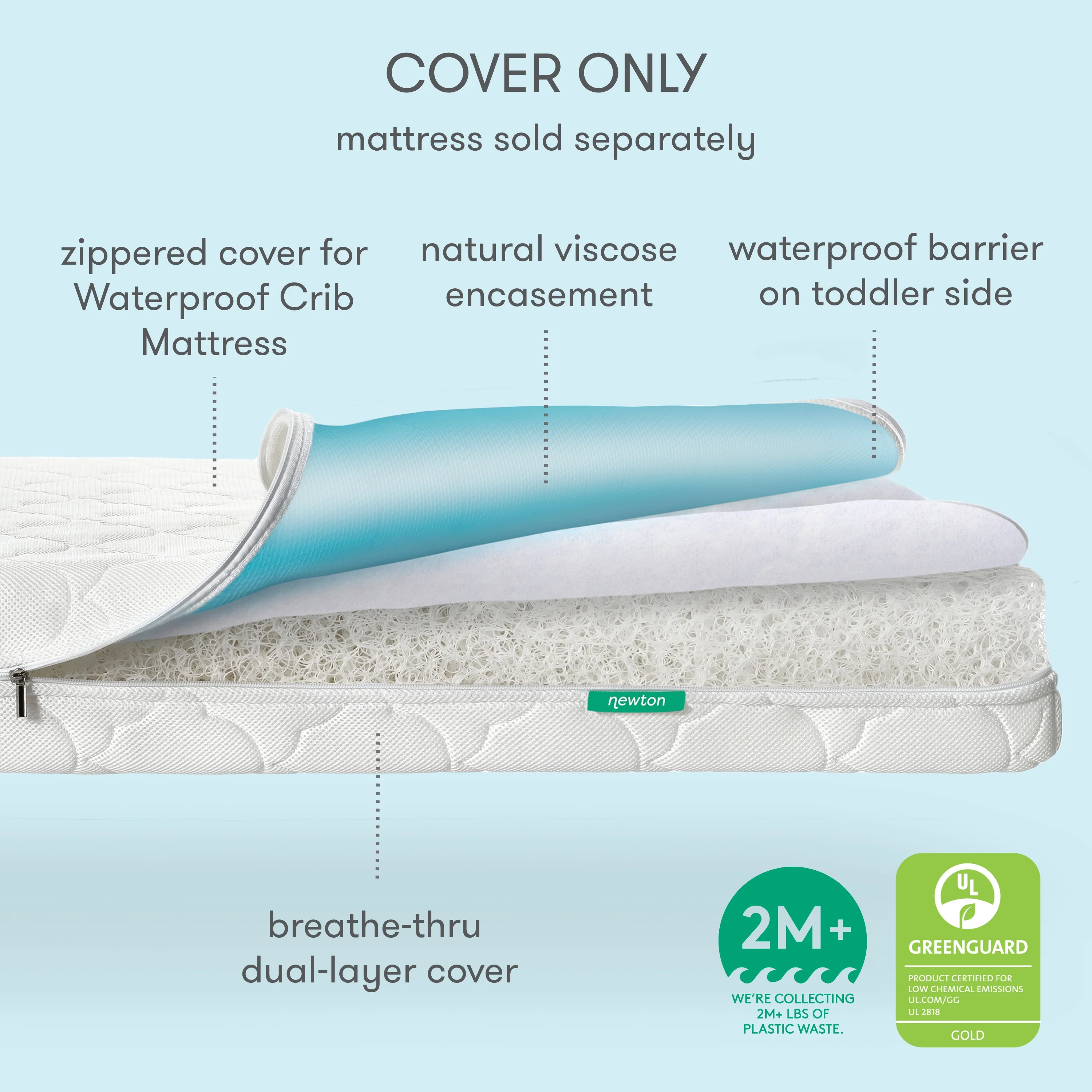 Extra Waterproof Crib Mattress Cover - Image 4