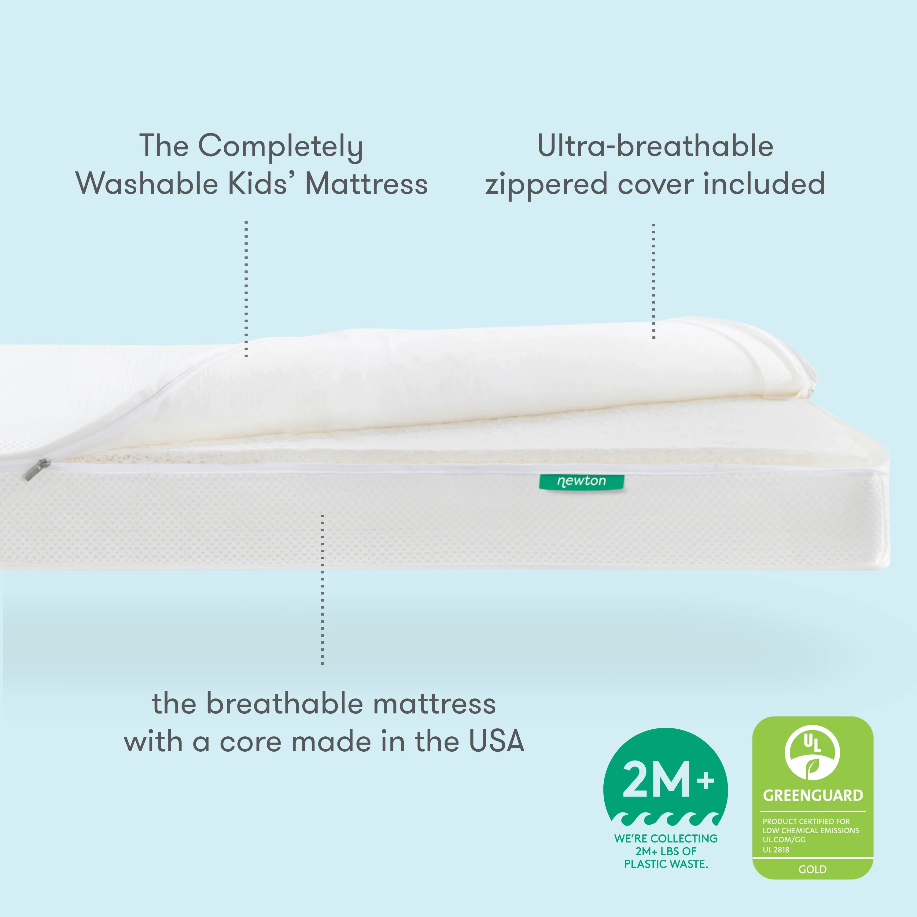 Kids' Twin Mattress - Image 4