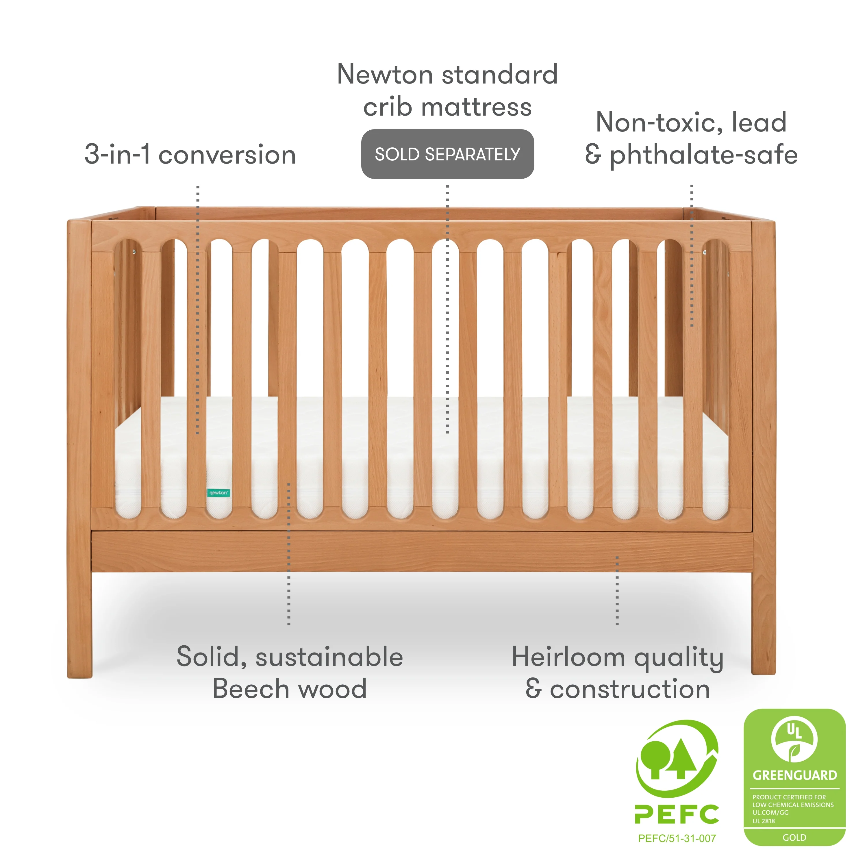 Newton Galileo Convertible Crib - Image 18