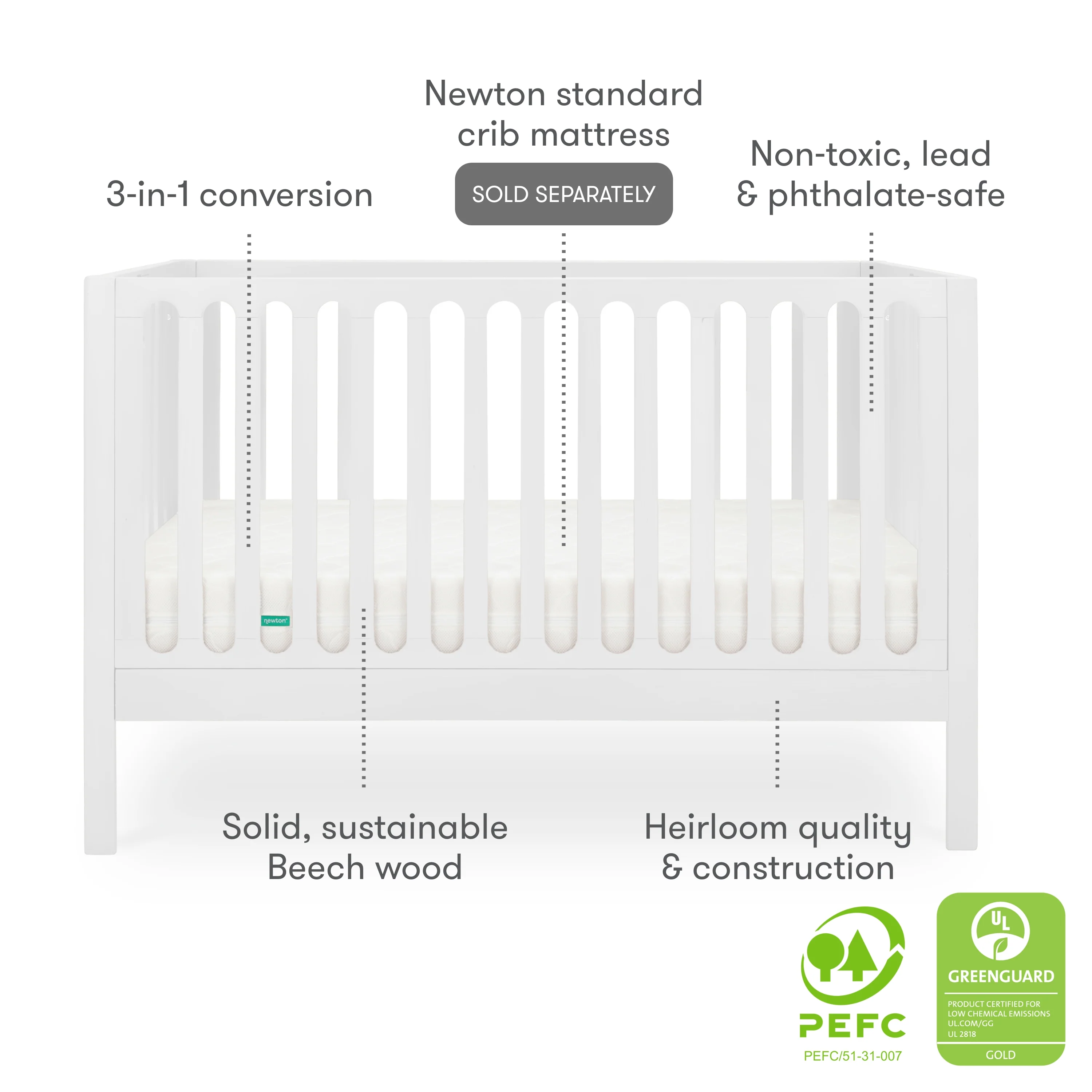 Newton Galileo Convertible Crib - Image 28