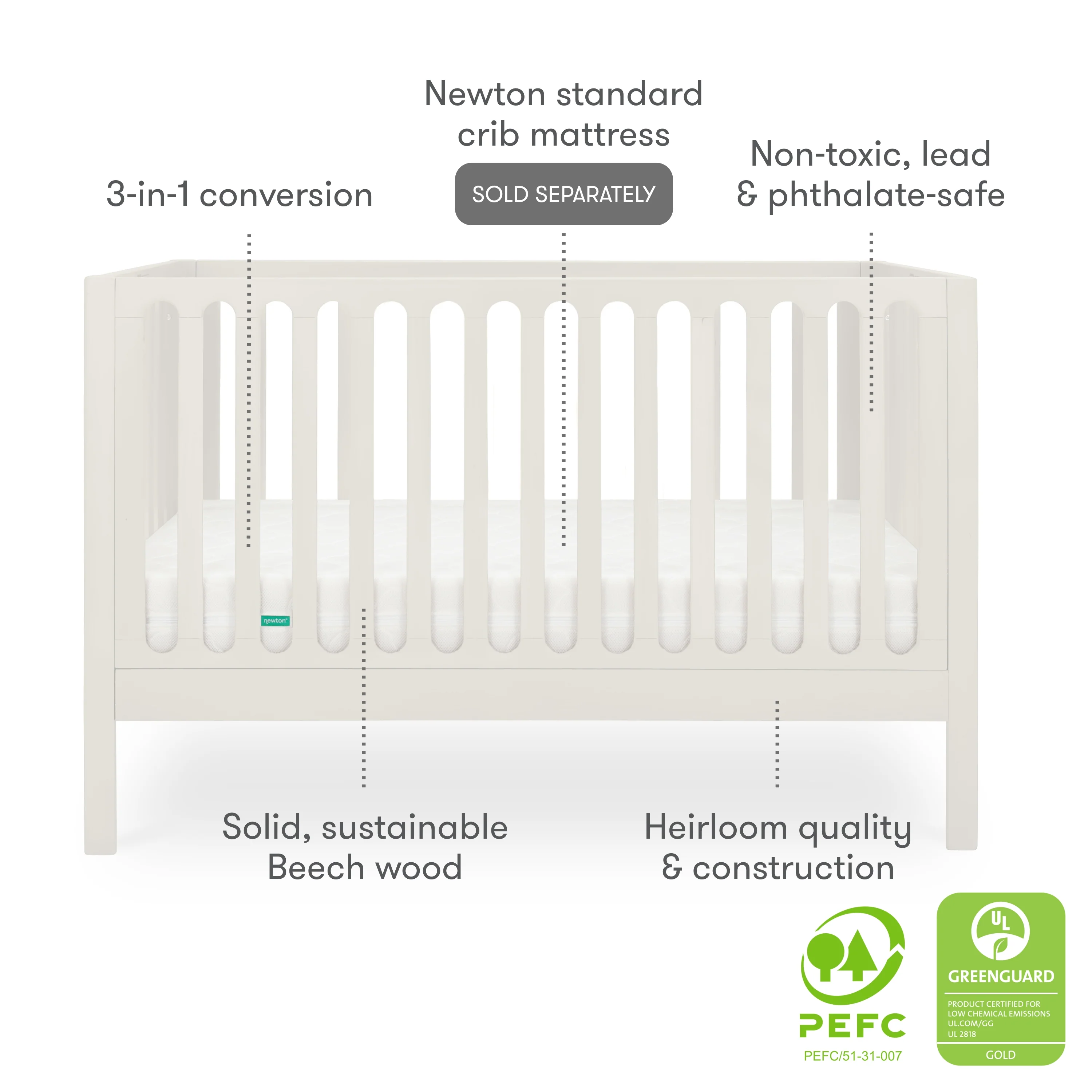 Newton Galileo Convertible Crib - Image 44