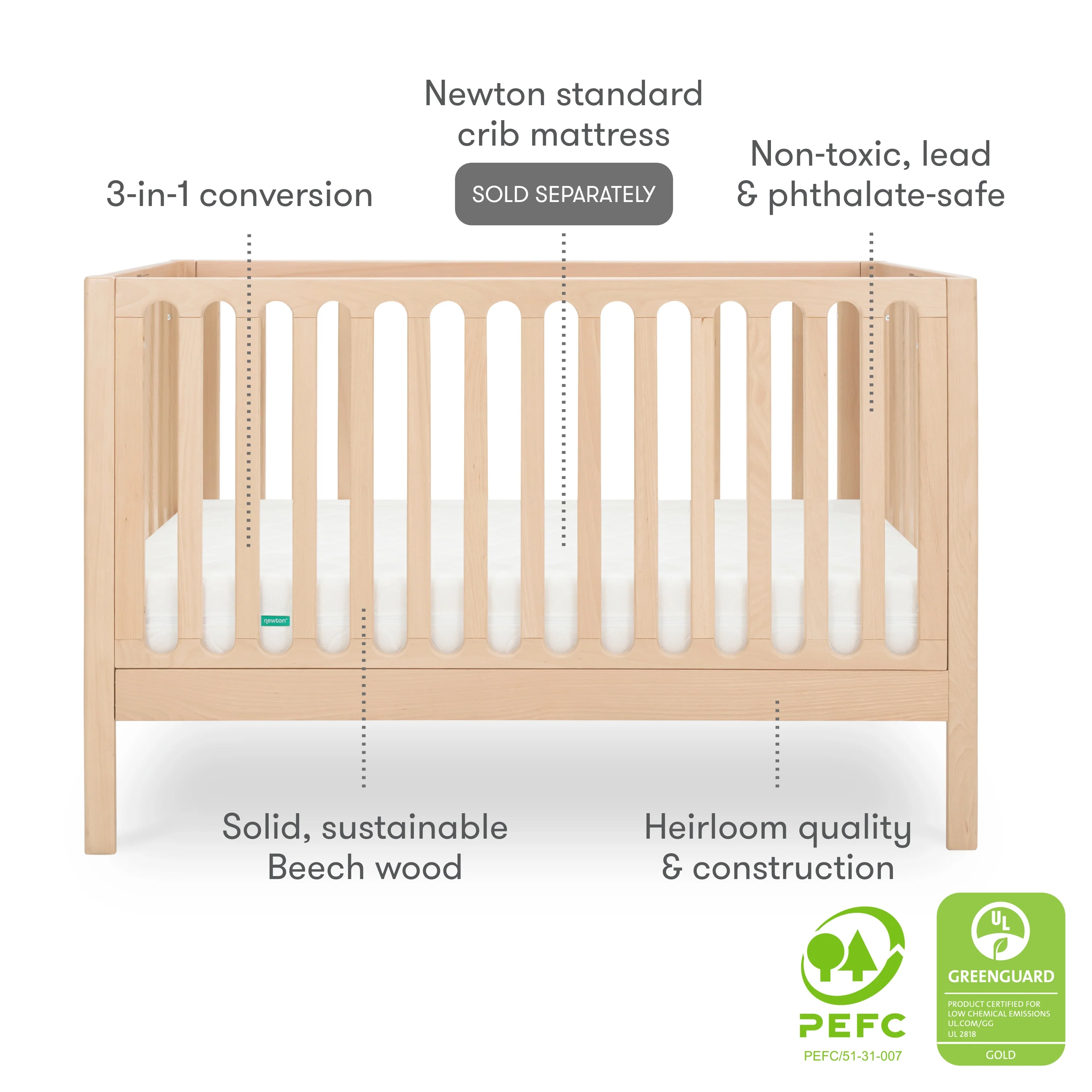 Newton Galileo Convertible Crib - Image 6