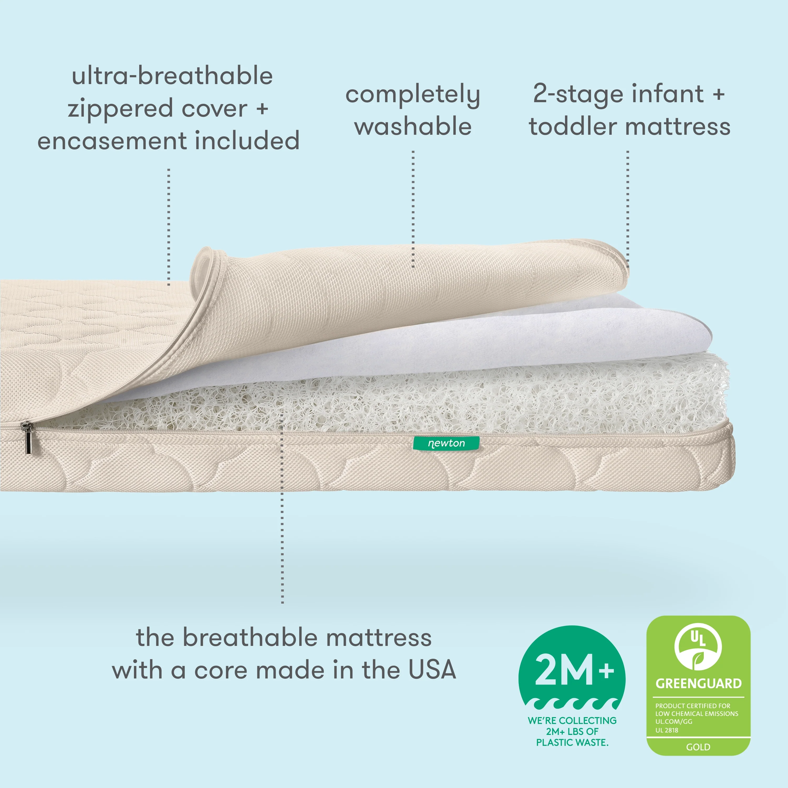 Crib Mattress - Image 18