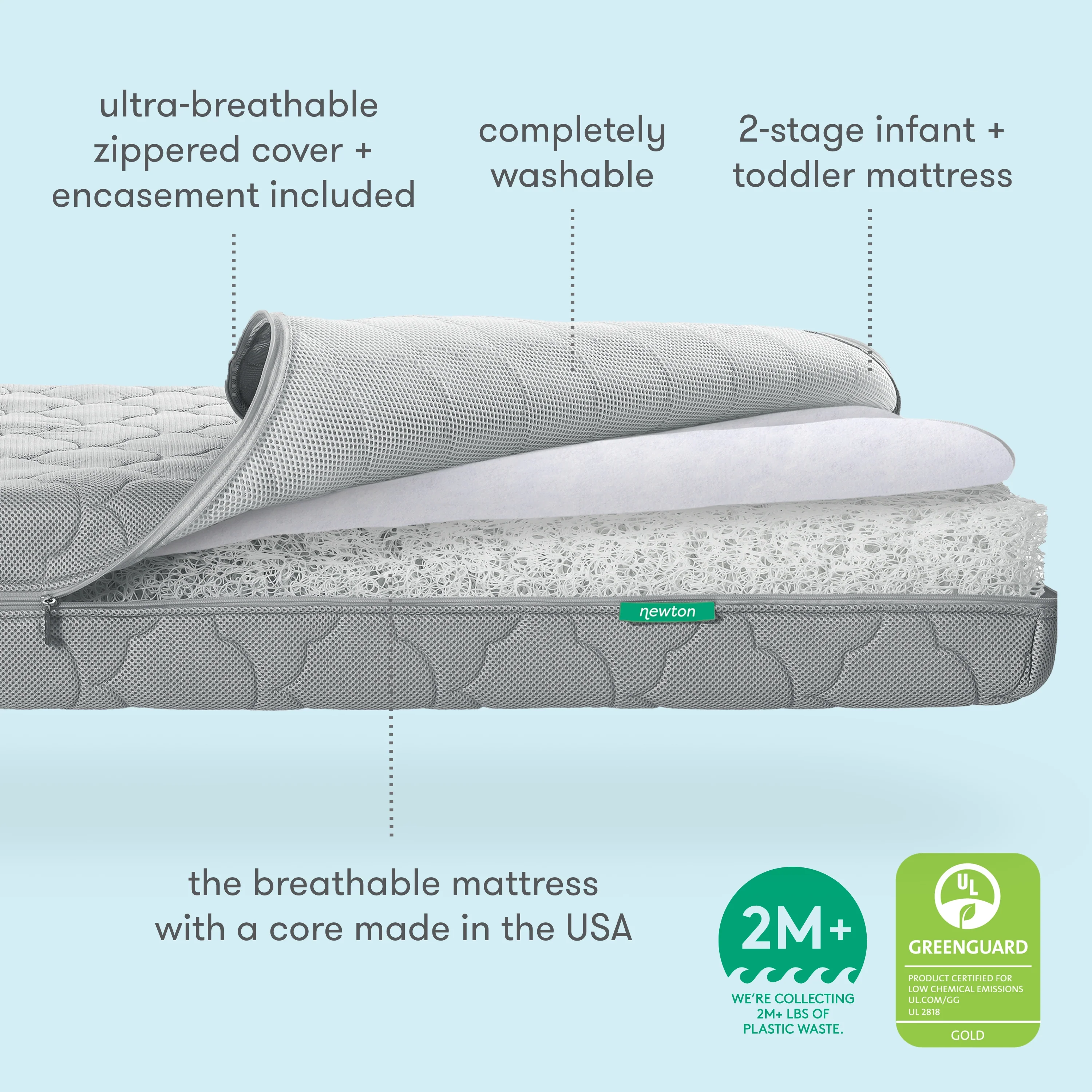 Crib Mattress - Image 31