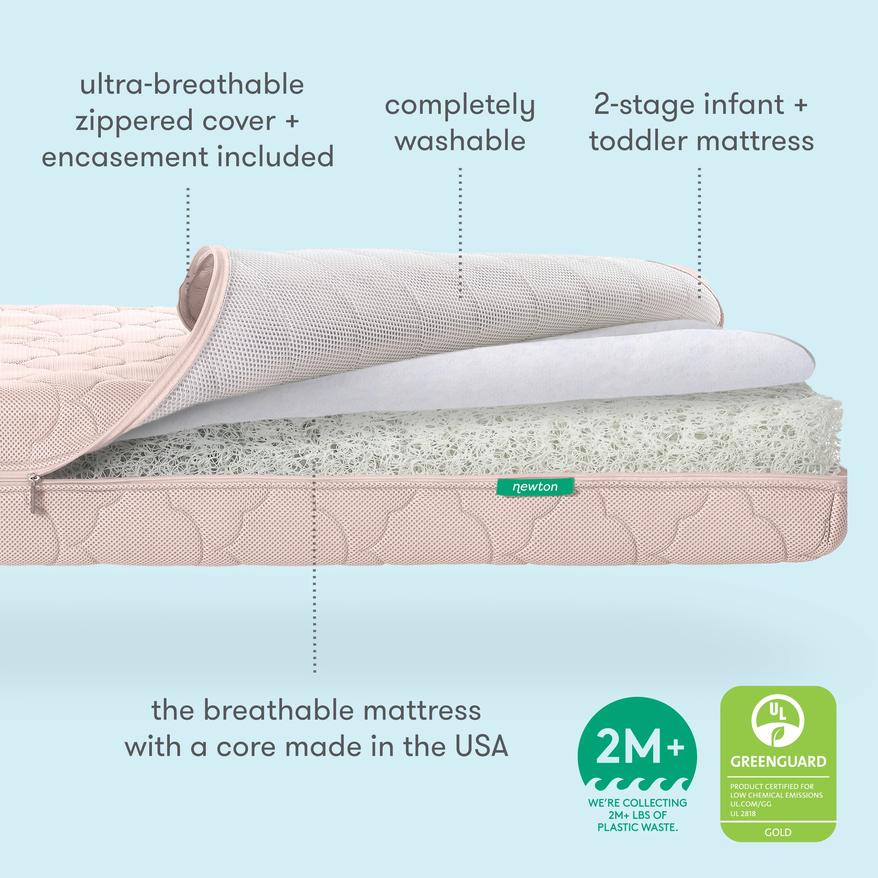 Crib Mattress - Image 41