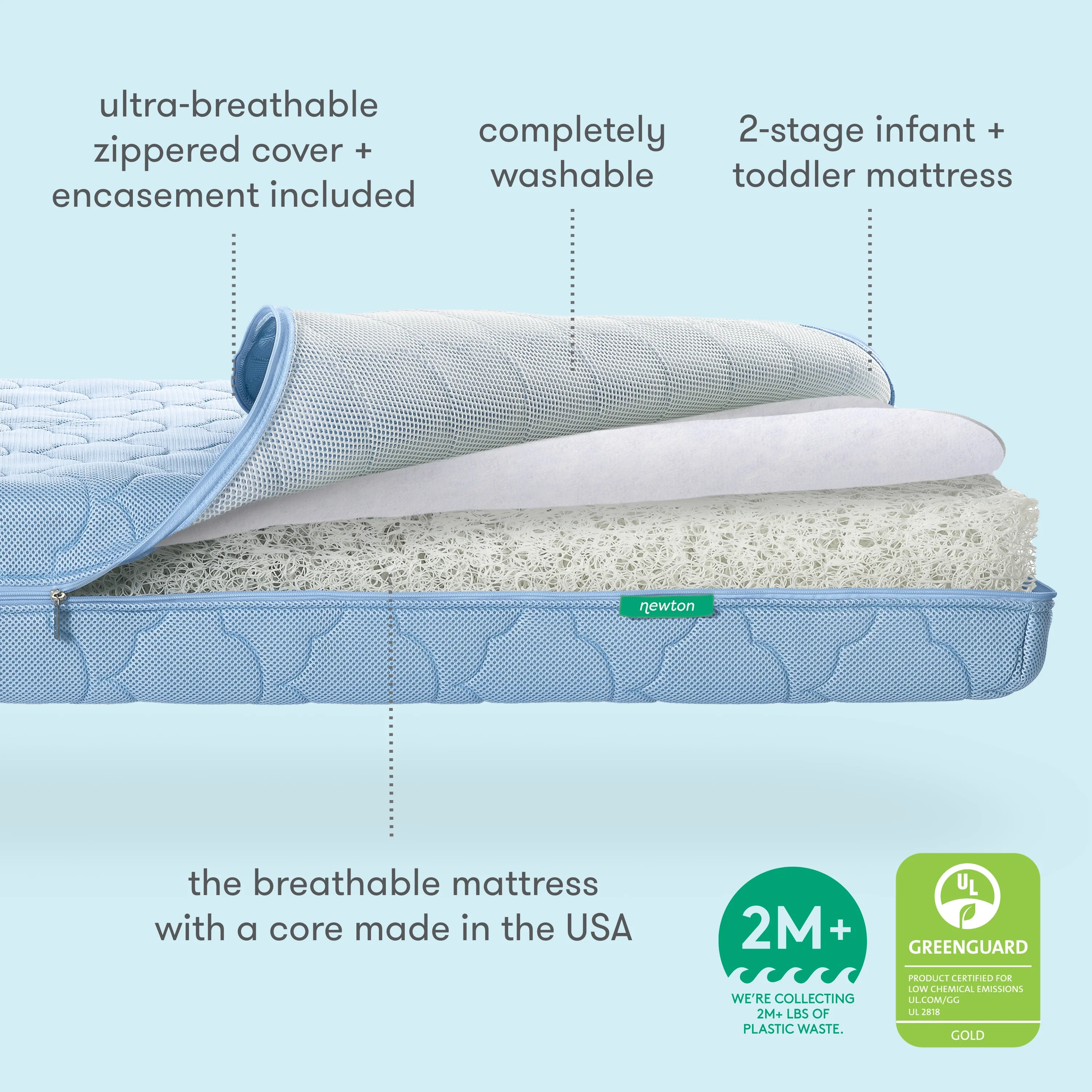 Crib Mattress - Image 51