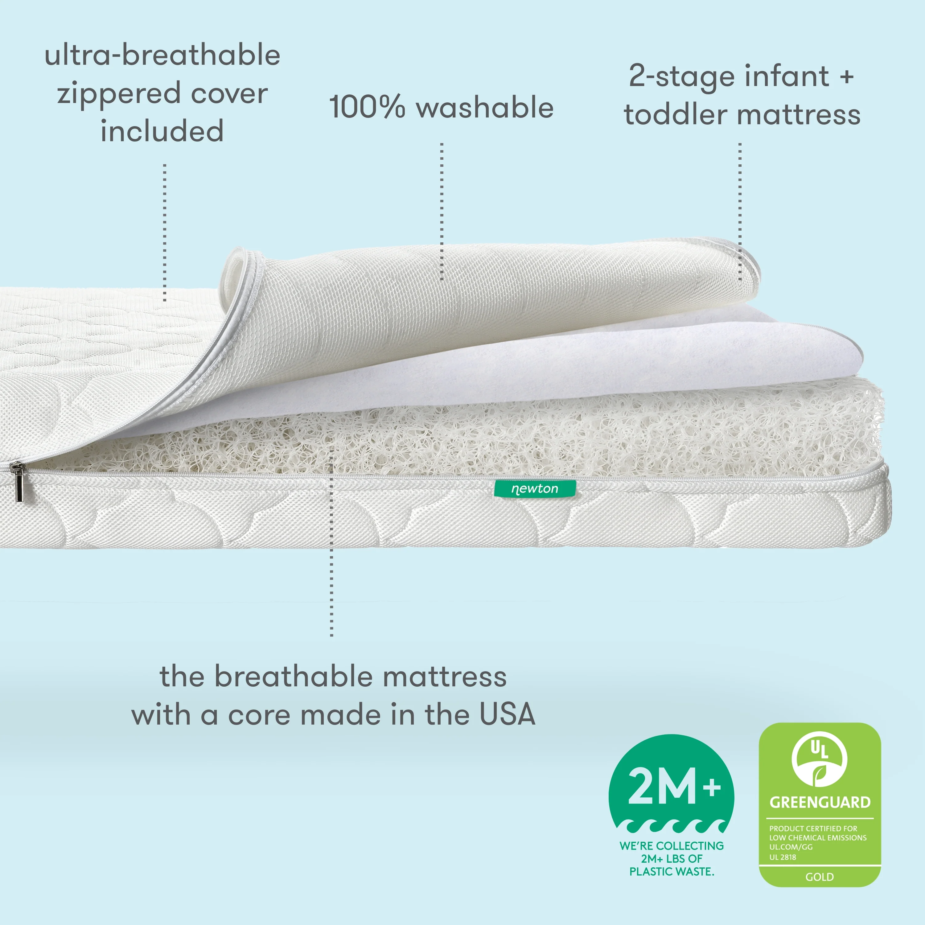 Crib Mattress - Image 8