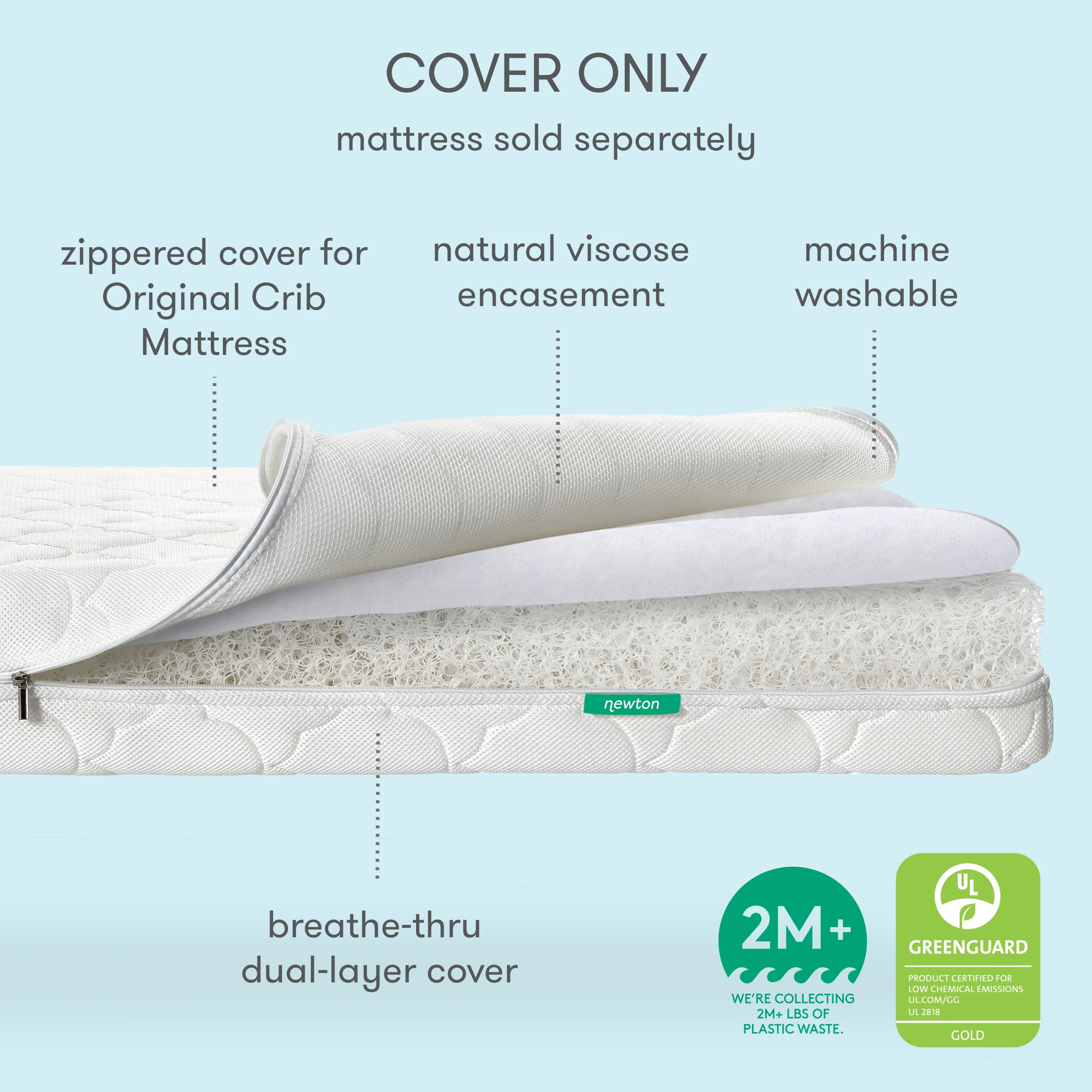 Extra Original Crib Mattress Cover - Image 5