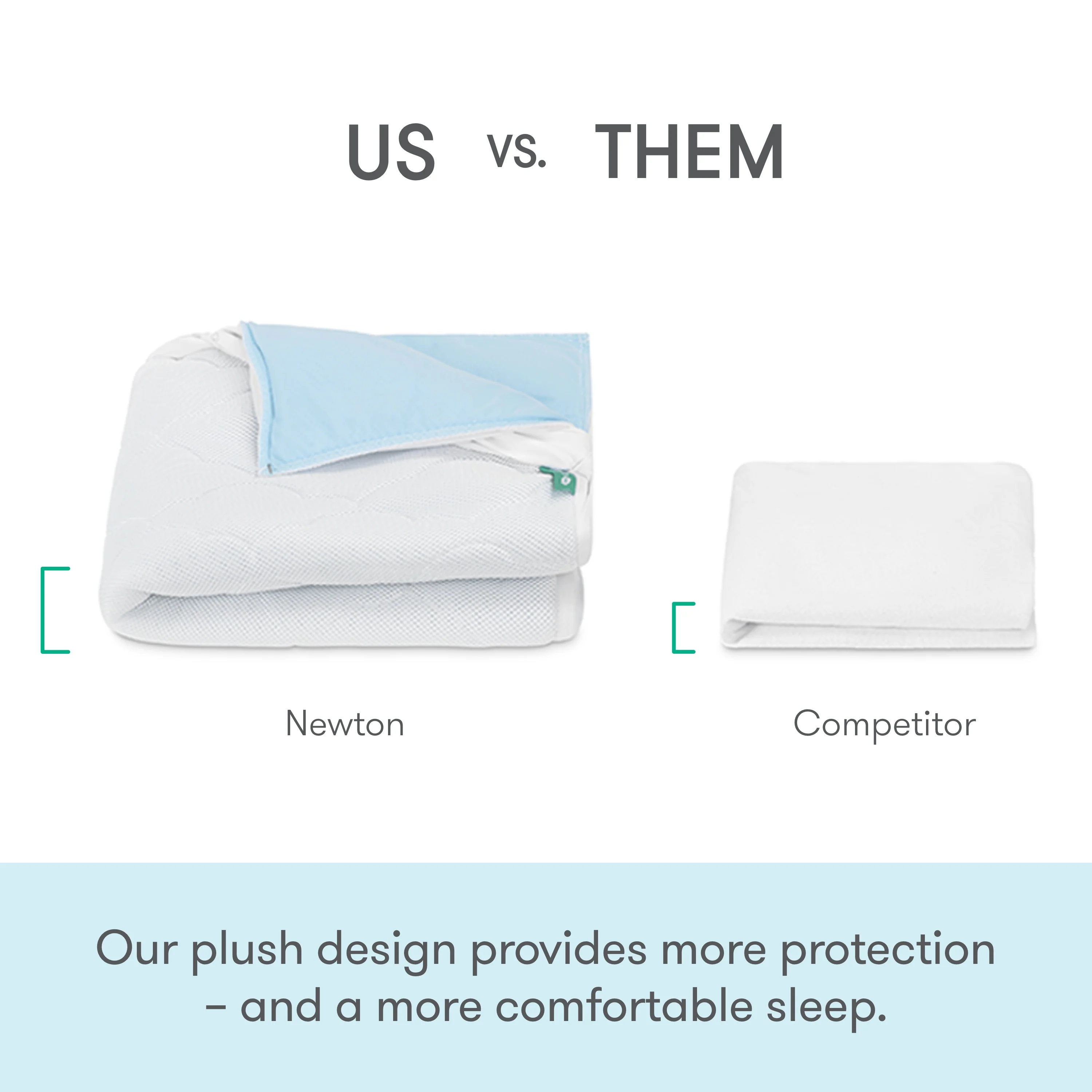 Waterproof Crib Mattress Pad - Image 3