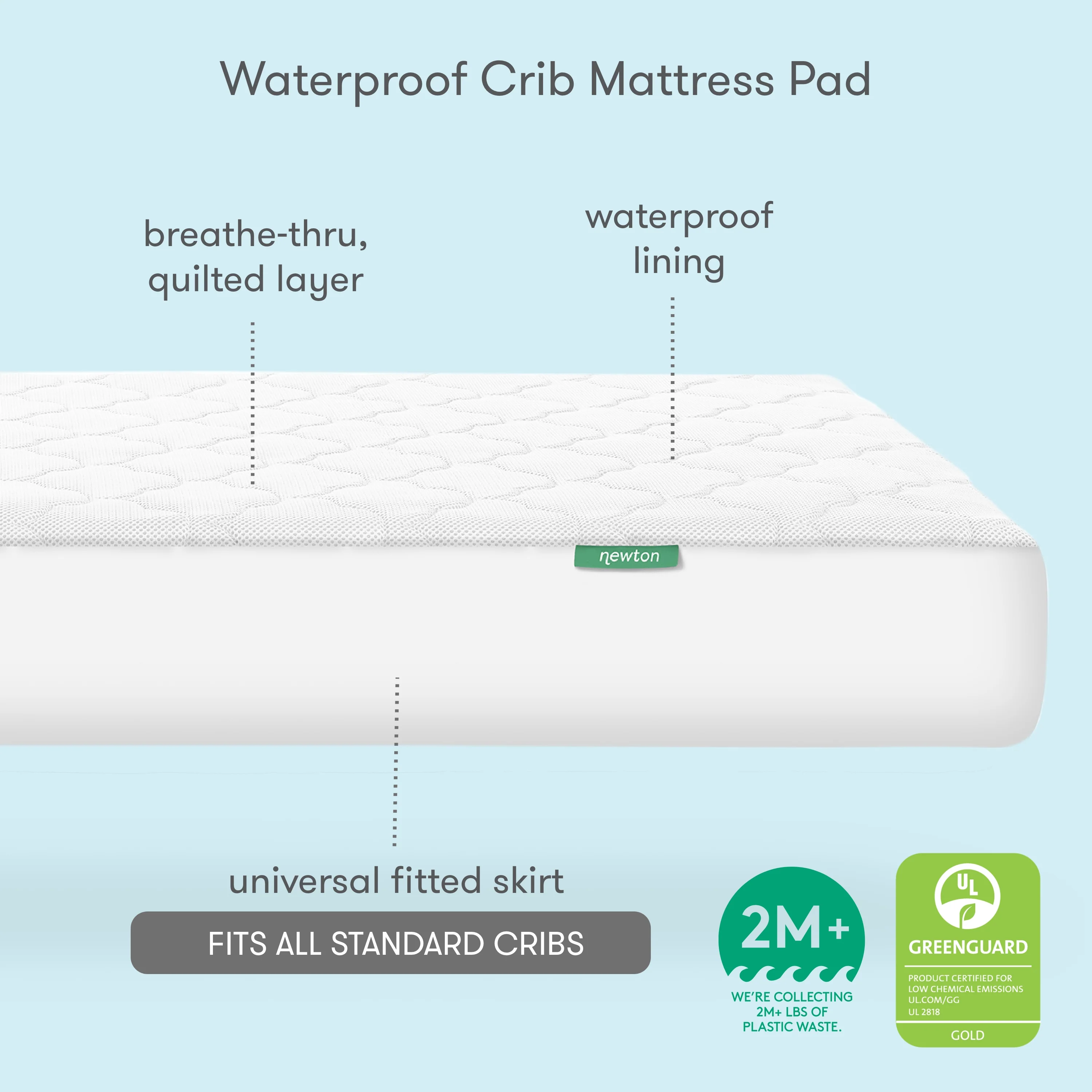 Waterproof Crib Mattress Pad - Image 5