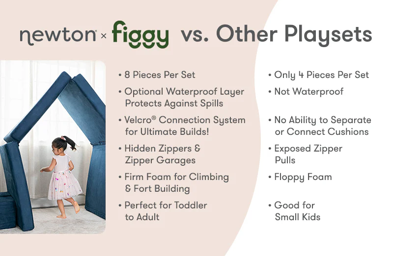 Newton X Figgy Play Couch - Image 7