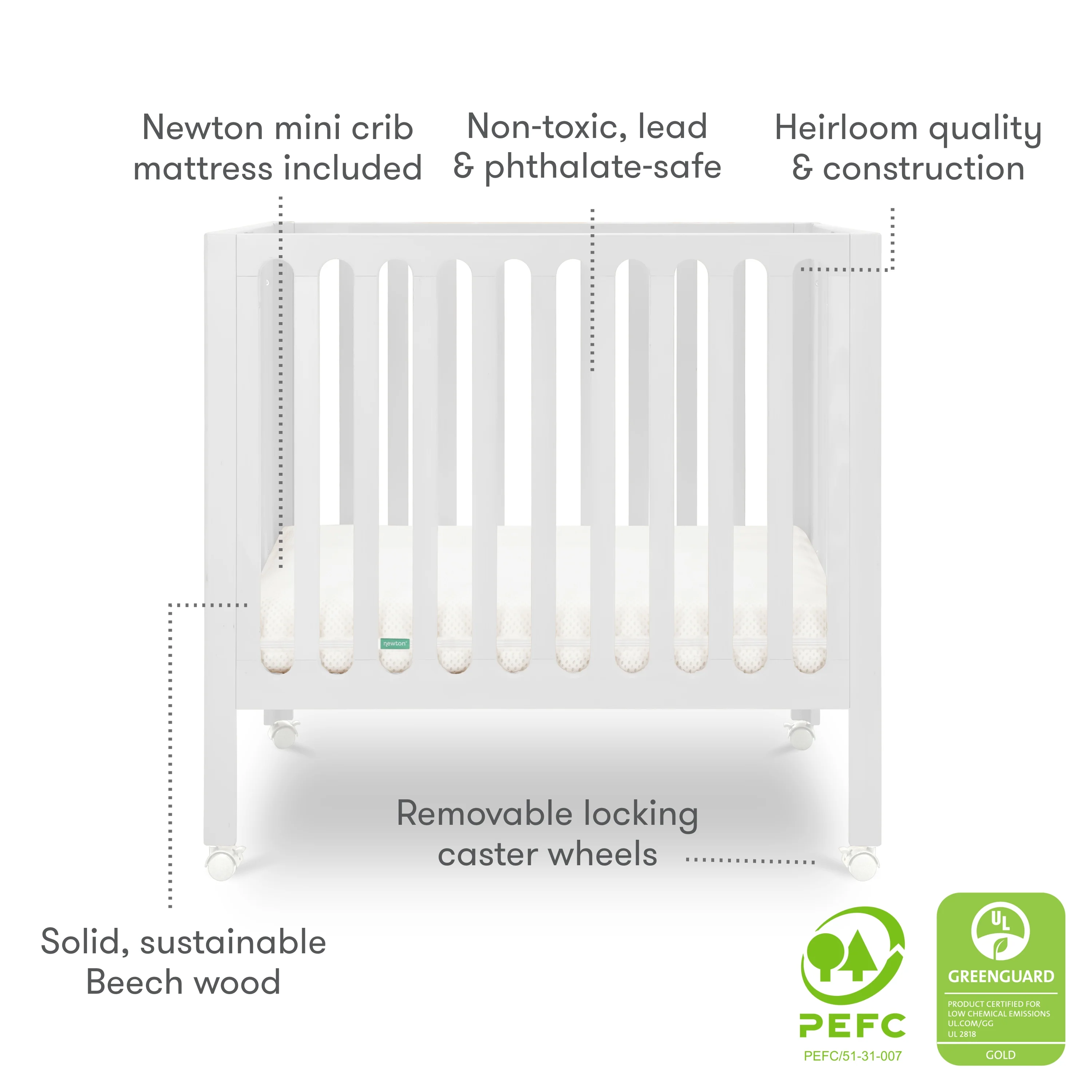 Newton Galileo Mini Crib with Newton Mattress - Image 31