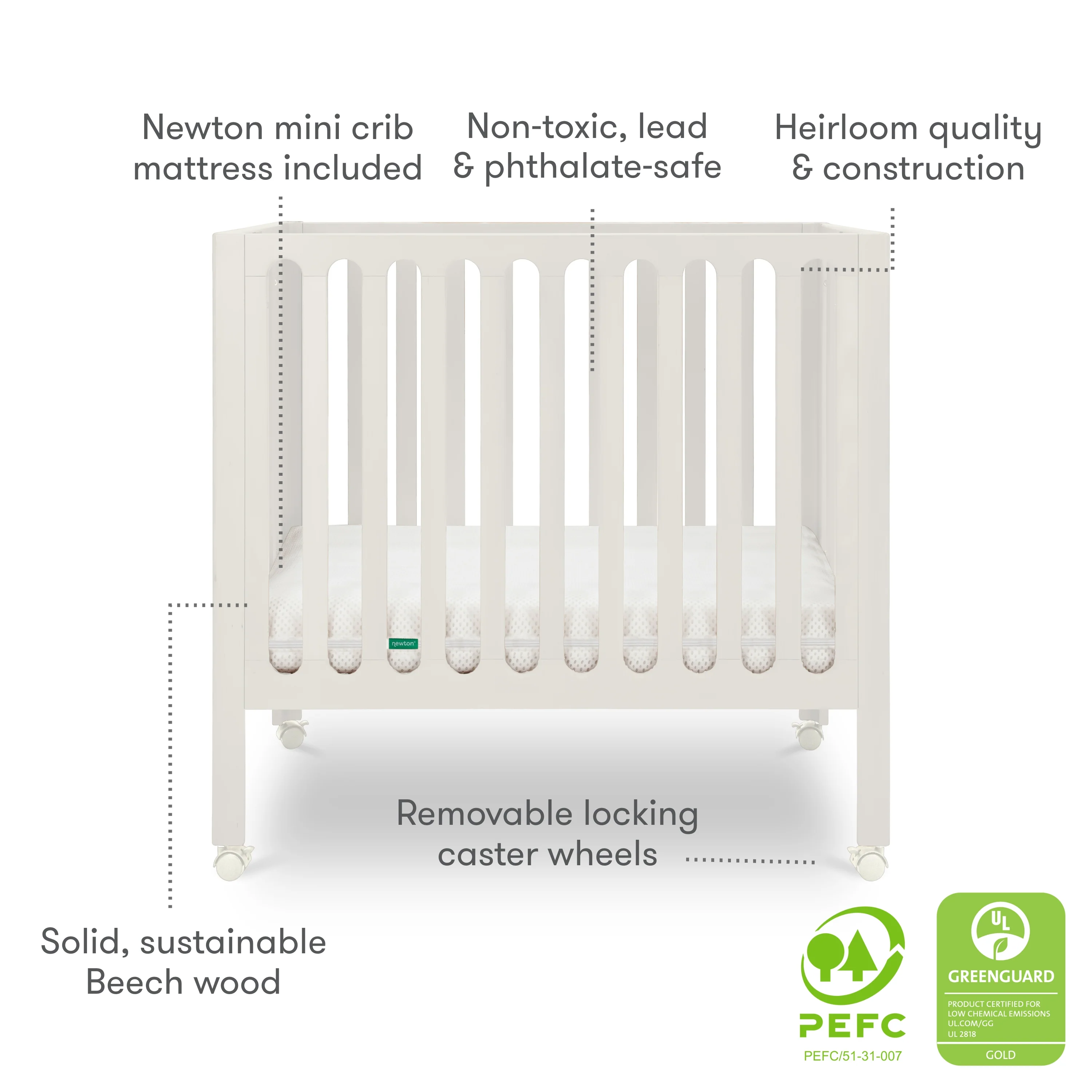 Newton Galileo Mini Crib with Newton Mattress - Image 42