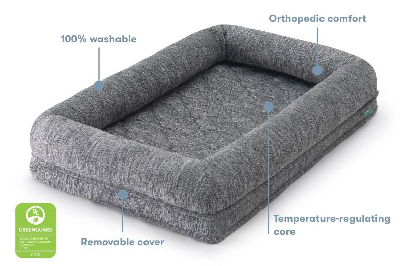 Washable & Orthopedic Pet Bed - Image 14