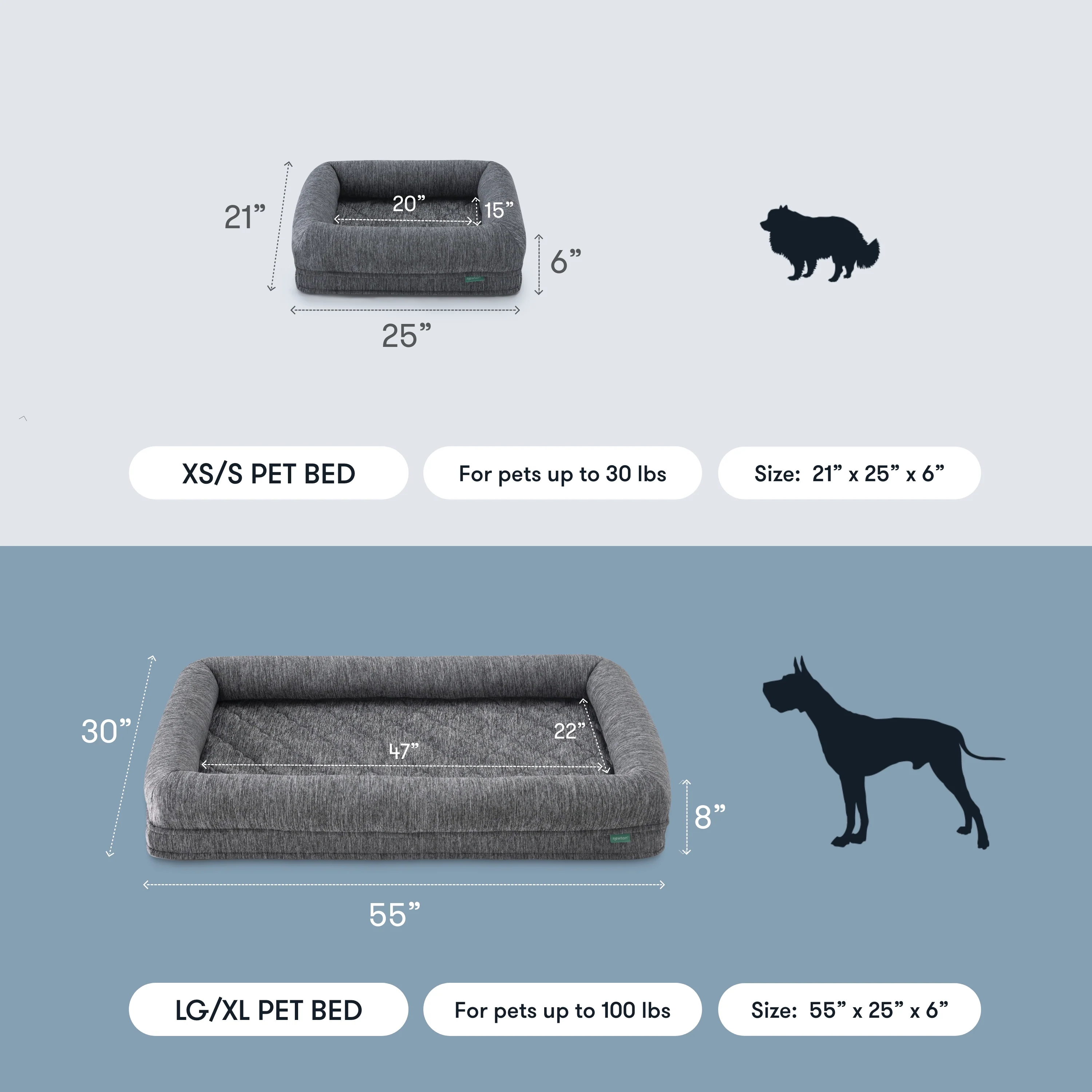 Washable & Orthopedic Pet Bed - Image 5