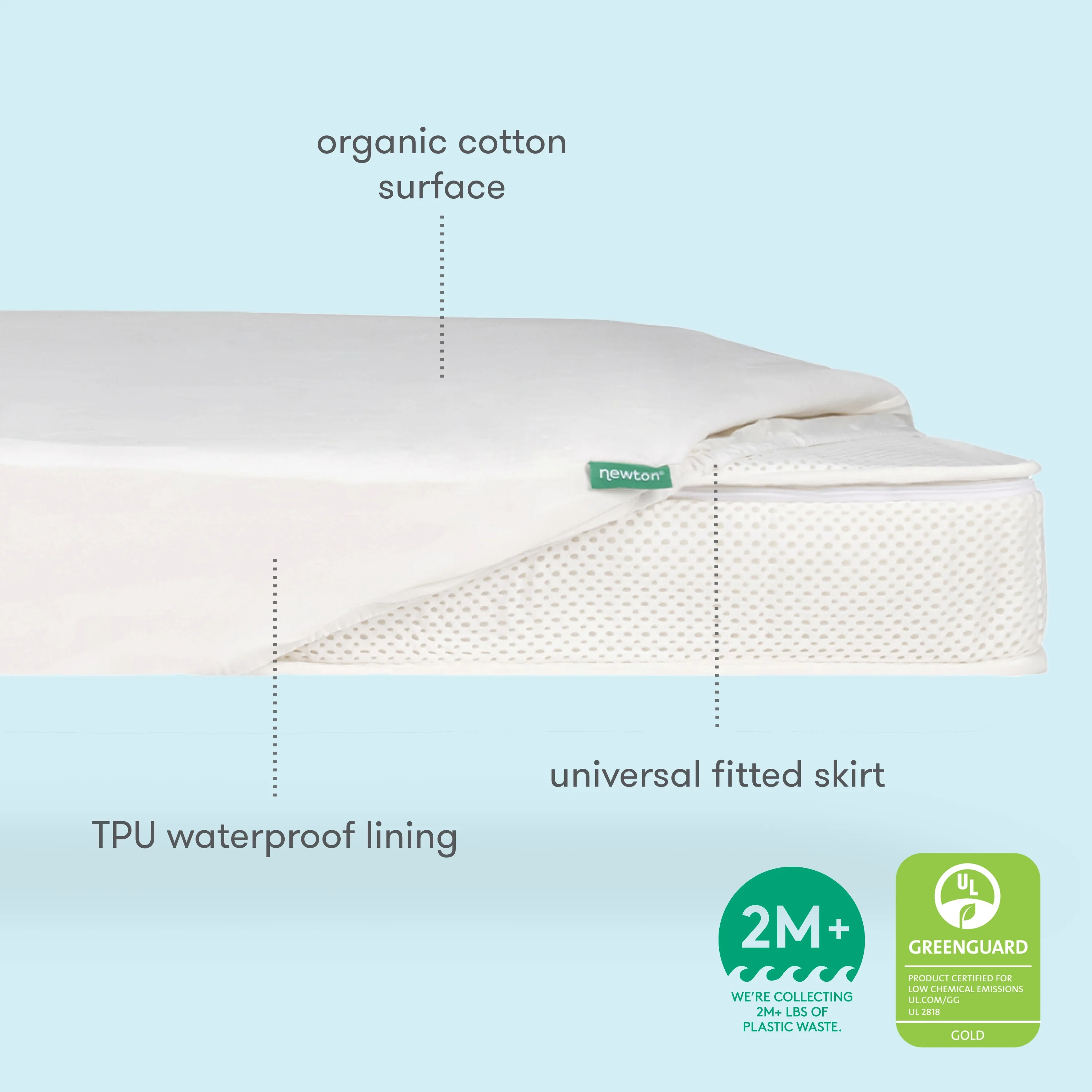 Waterproof Twin Mattress Pad - Image 3