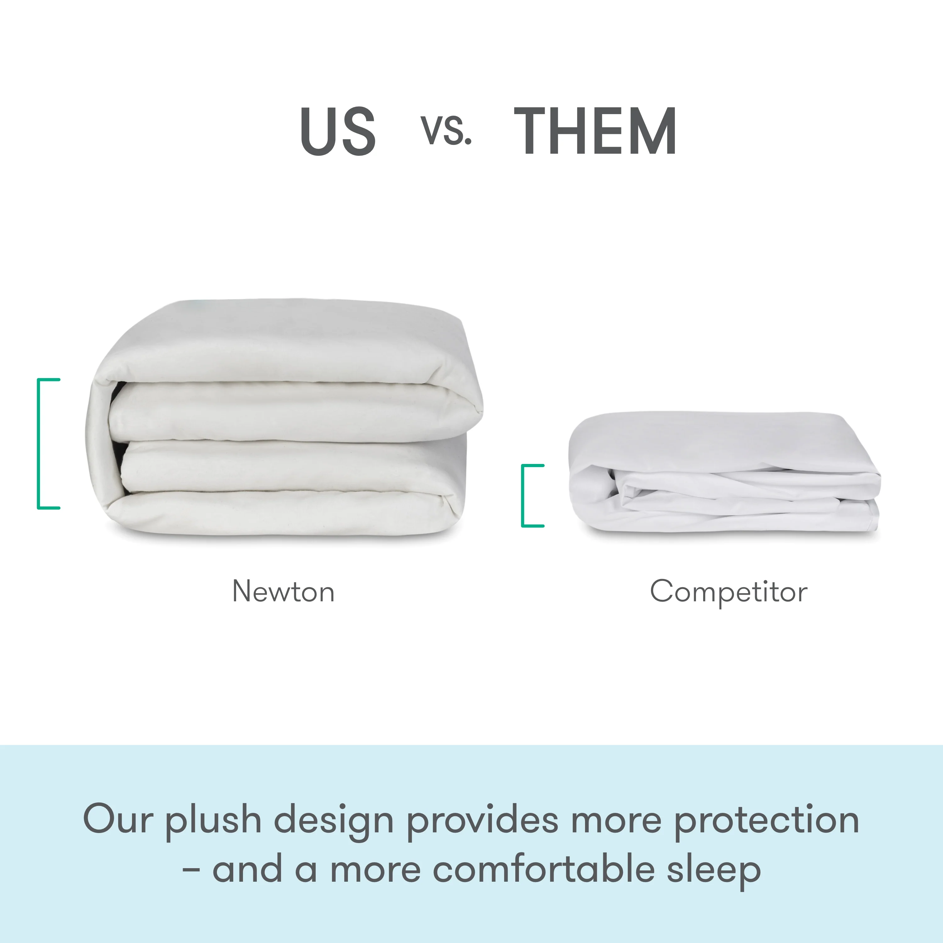 Waterproof Twin Mattress Pad - Image 4