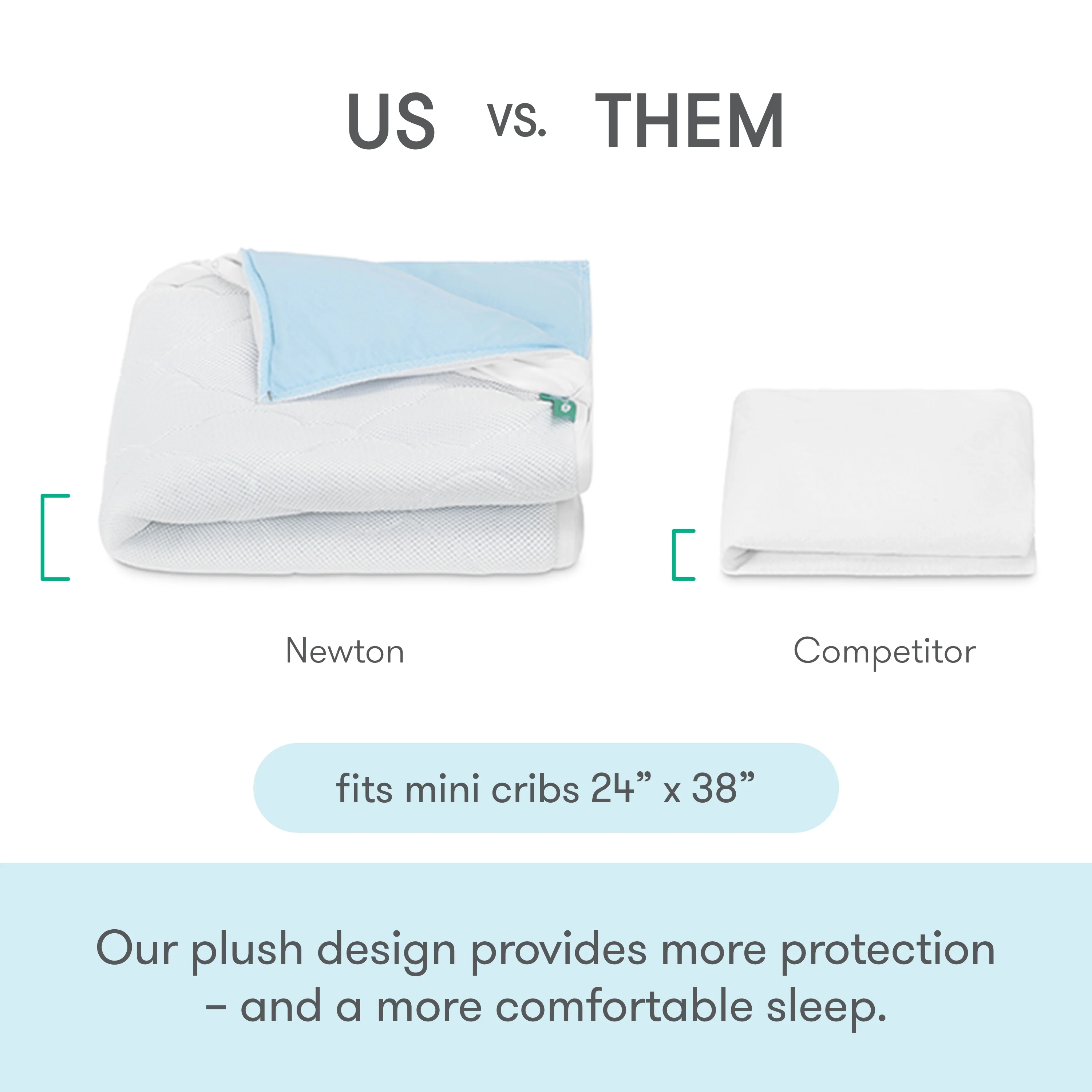 Waterproof Mini Crib Pad - Image 3