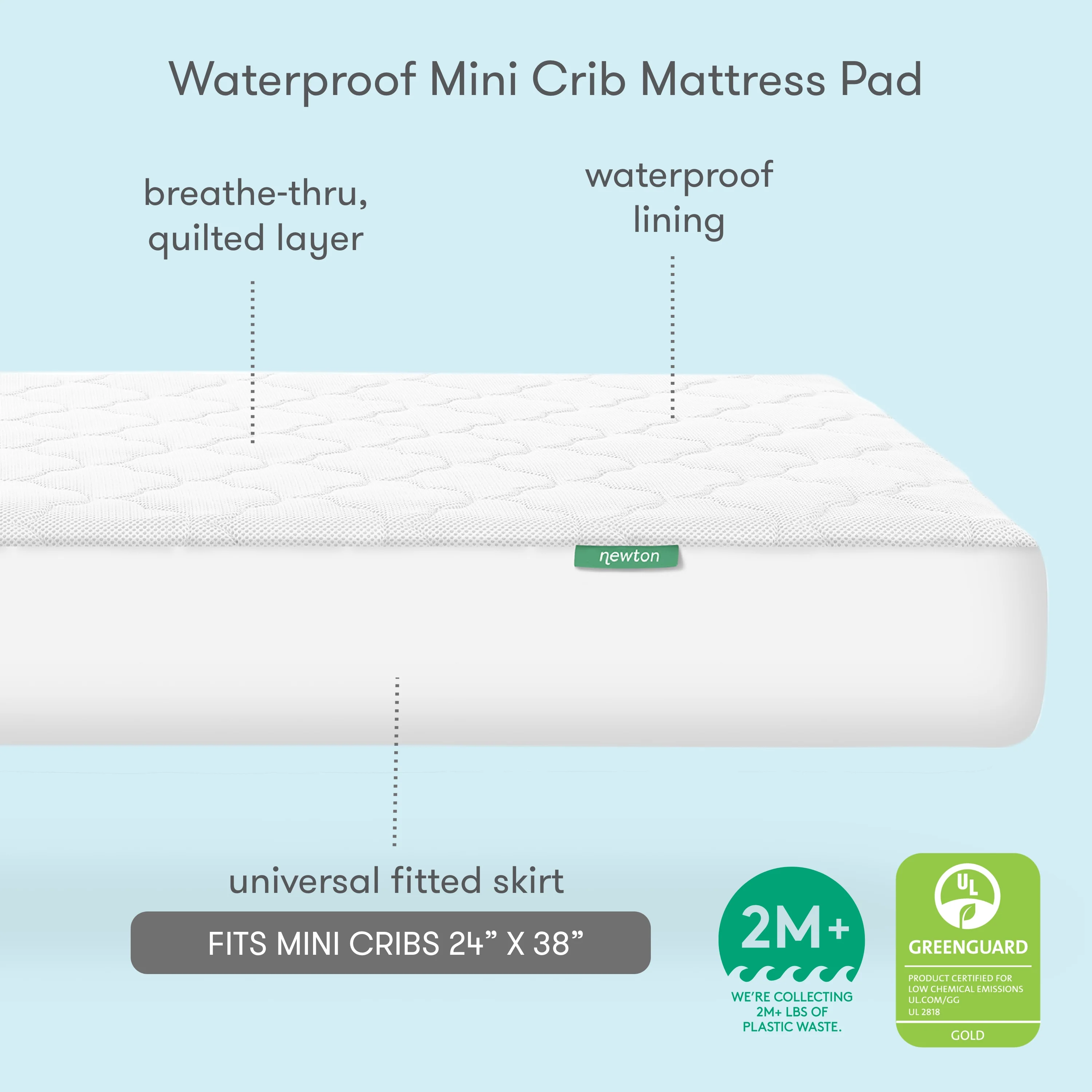 Waterproof Mini Crib Pad - Image 5